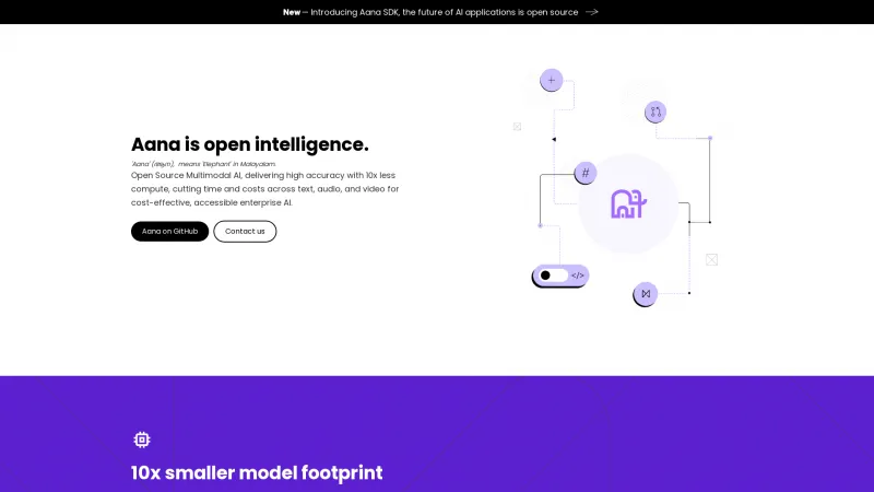 Homepage of Mobius Labs