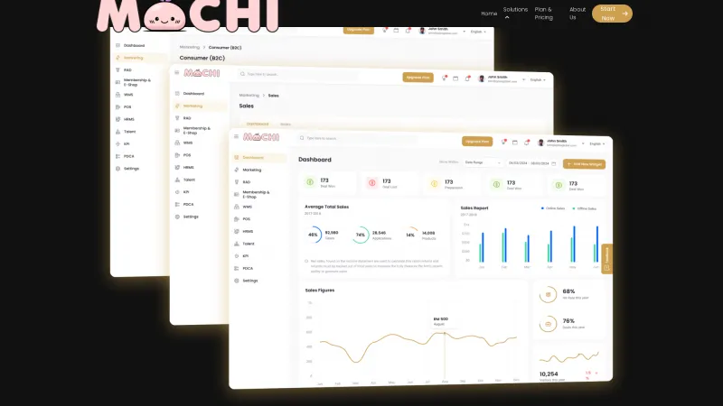 Homepage of Mochi