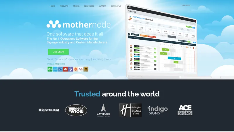 Homepage of Mothernode CRM