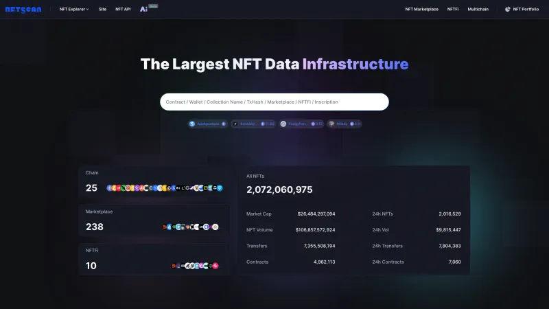 Homepage of NFTScan