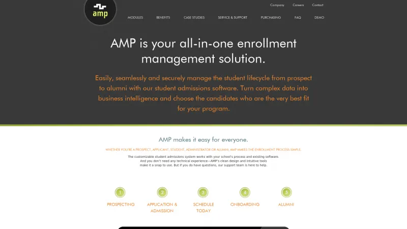 Homepage of AMP