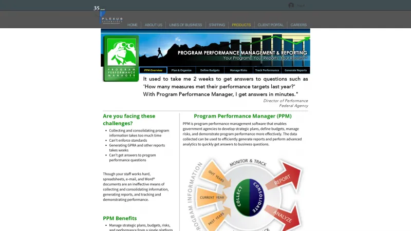 Homepage of Program Performance Manager