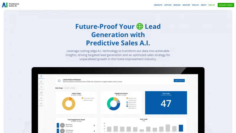 Homepage of Predictive Sales AI