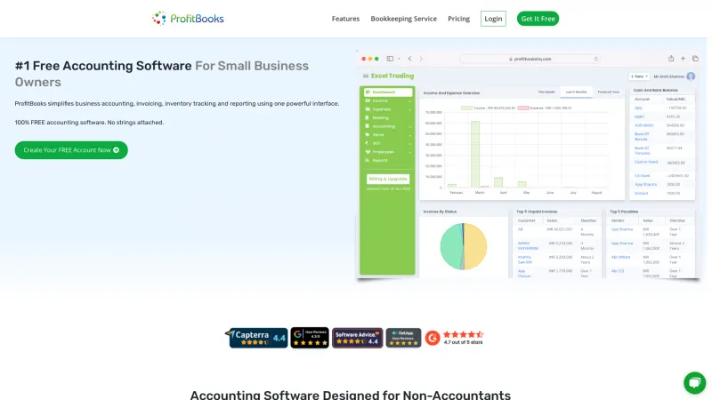 Homepage of ProfitBooks