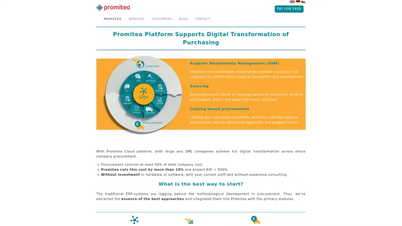 Homepage of Promitea