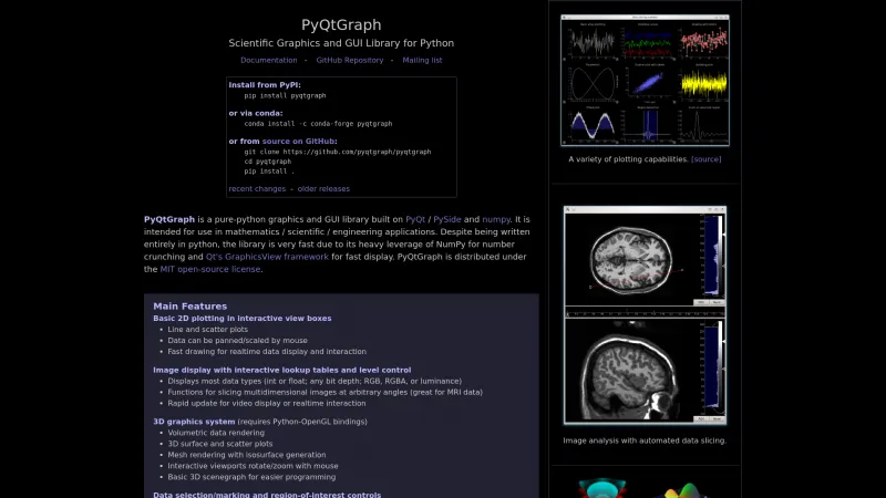 Homepage of PyQtGraph