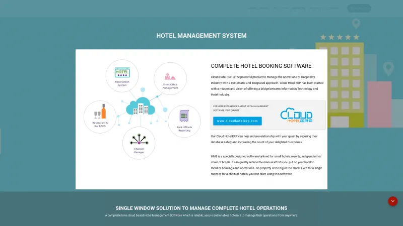 Homepage of Cloud Hotel ERP