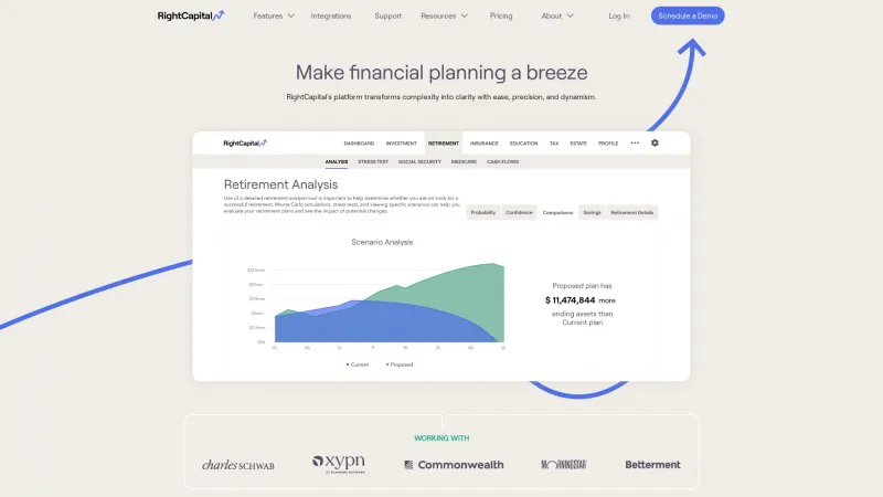 Homepage of RightCapital