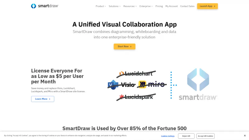 Homepage of SmartDraw