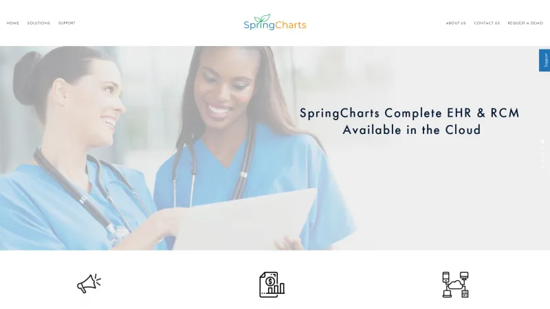 Homepage of SpringCharts