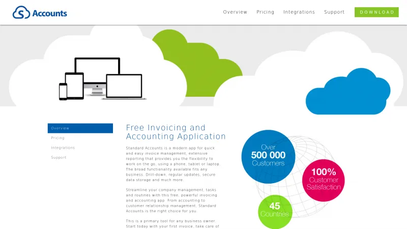 Homepage of Standard Accounts