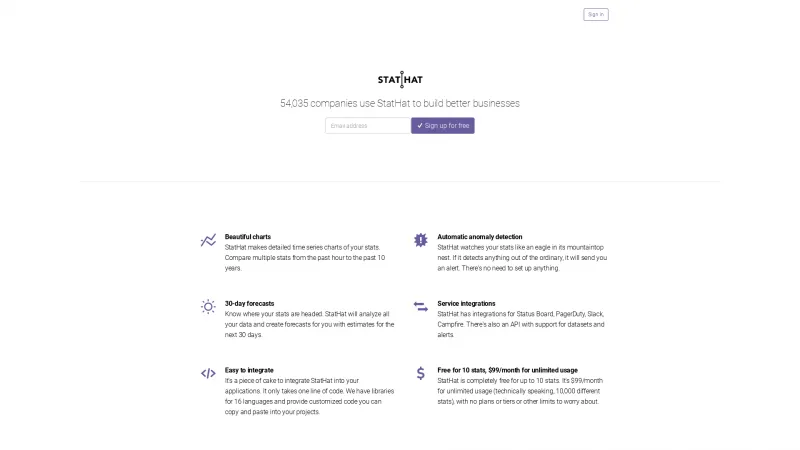 Homepage of StatHat