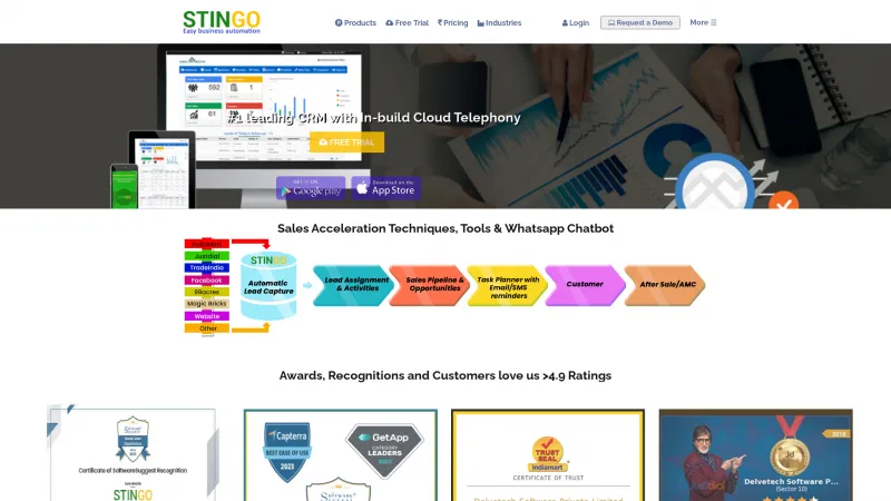 Homepage of Stingo CRM