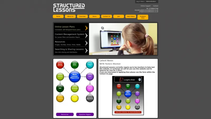 Homepage of Structured Lessons