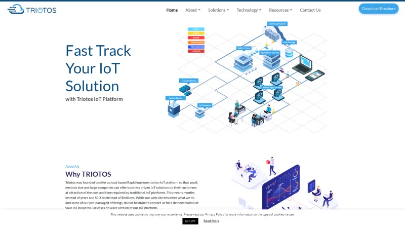 Homepage of Triotos IoT Suite